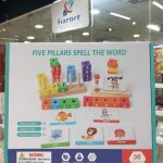 Five Pillars Spell The Word